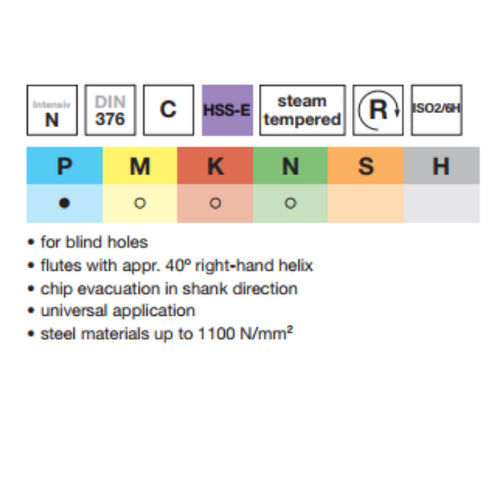 Machine Tap Thread 73048
